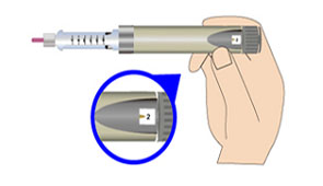 Handling steps ServoPen automatic reusable pen - Set dose Handling steps ServoPen automatic reusable pen - Set dose