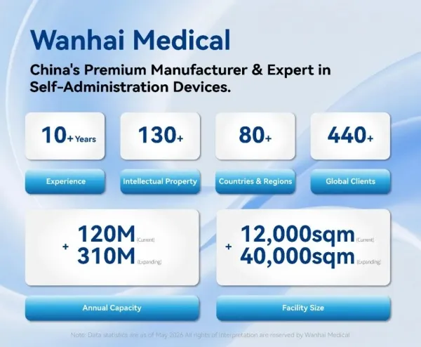 meet-wanhai-medical-at-iran-pharma-3.jpg